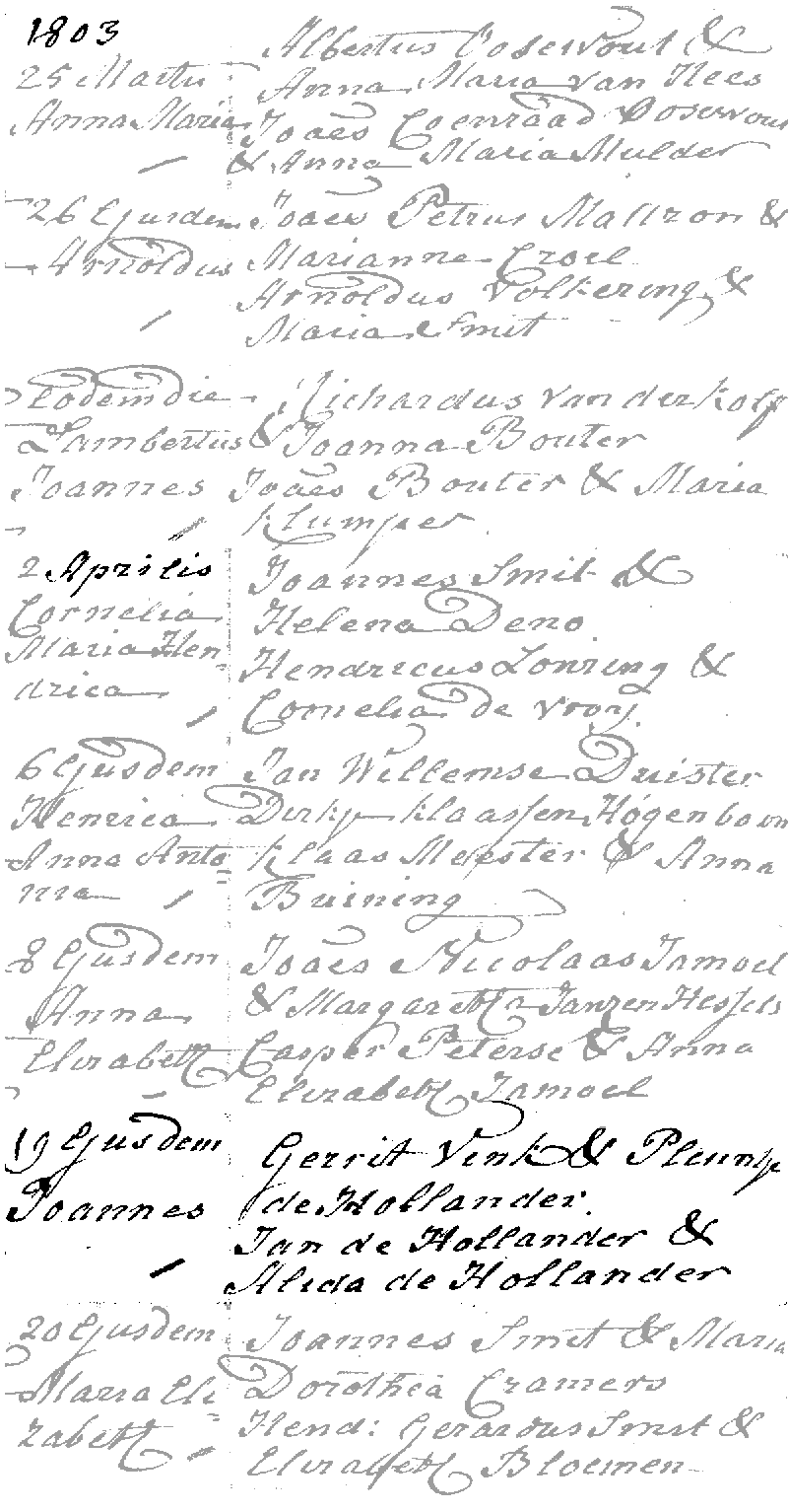 18030419 dp akte RK-Posthoorn A'dam Joannes zv G Vink -P d Hollander